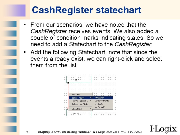 Cash. Register statechart • From our scenarios, we have noted that the Cash. Register