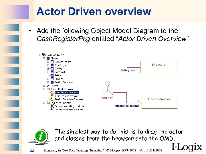Actor Driven overview • Add the following Object Model Diagram to the Cash. Register.