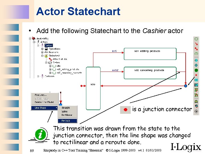 Actor Statechart • Add the following Statechart to the Cashier actor is a junction