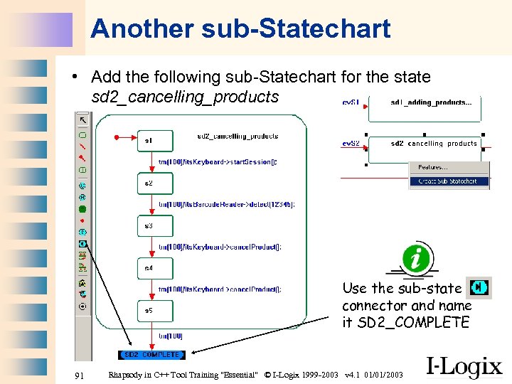 Another sub-Statechart • Add the following sub-Statechart for the state sd 2_cancelling_products Use the