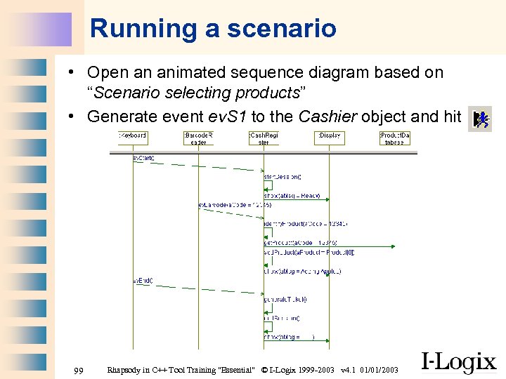 Running a scenario • Open an animated sequence diagram based on “Scenario selecting products”