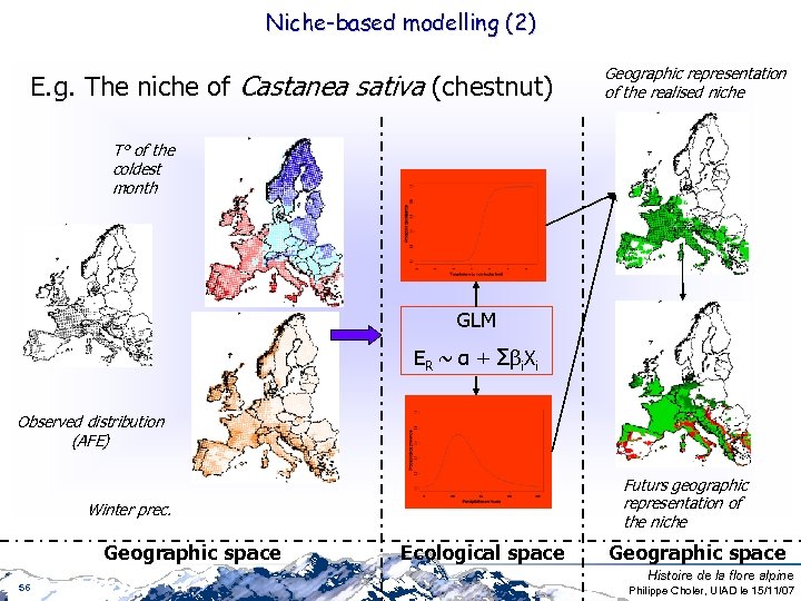 Niche-based modelling (2) E. g. The niche of Castanea sativa (chestnut) Geographic representation of