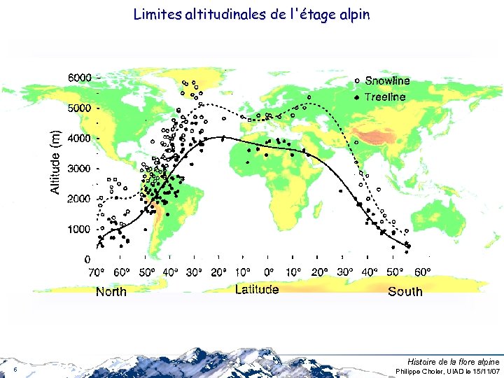 Limites altitudinales de l'étage alpin 6 Histoire de la flore alpine Philippe Choler, UIAD