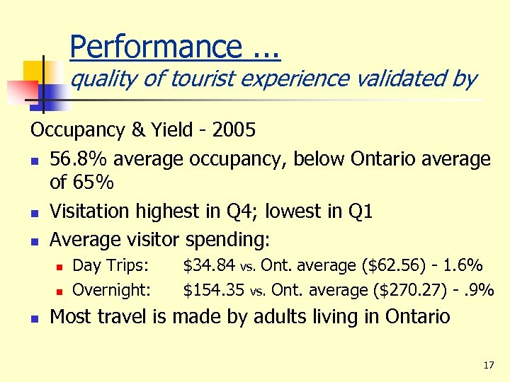 Performance. . . quality of tourist experience validated by Occupancy & Yield - 2005