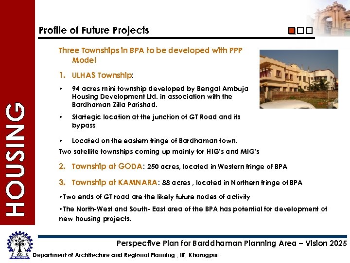 Profile of Future Projects Three Townships in BPA to be developed with PPP Model