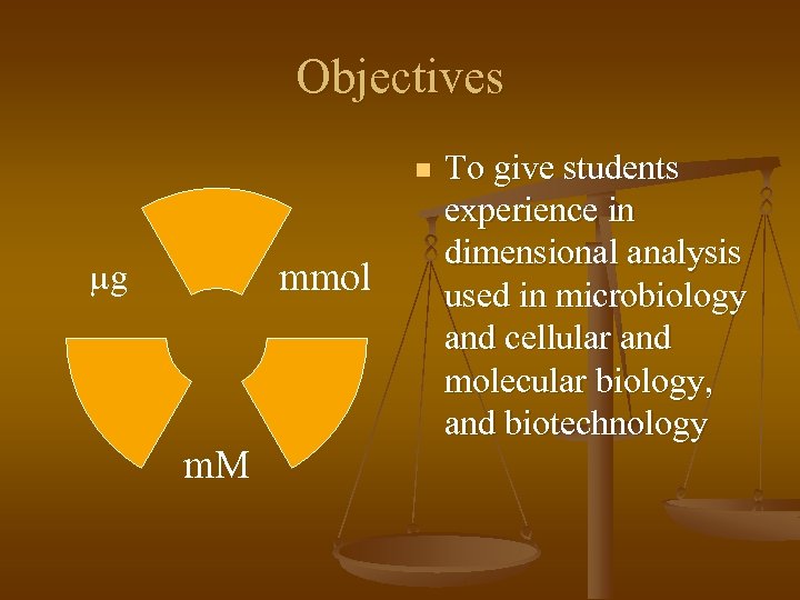 Objectives n mg mmol m. M To give students experience in dimensional analysis used