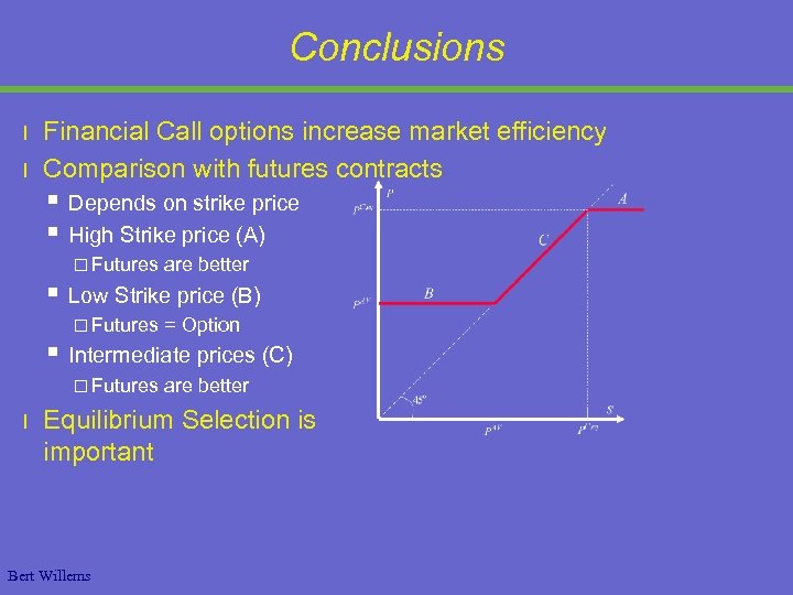Conclusions l l Financial Call options increase market efficiency Comparison with futures contracts §