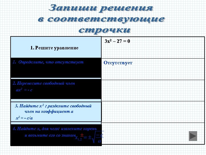 3 х2 – 27 = 0 1. Решите уравнение 1. Определите, что отсутствует 2.