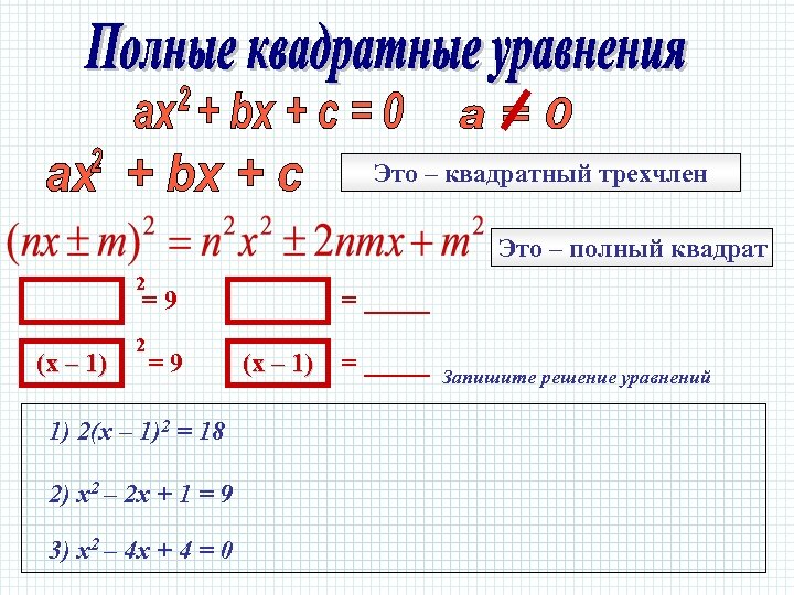 Это – квадратный трехчлен Это – полный квадрат 2 =9 (х – 1) 2