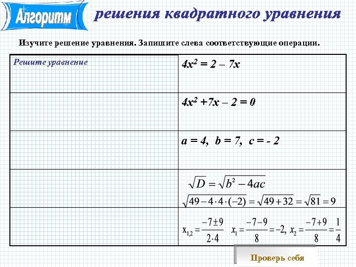 Изучите решение уравнения. Запишите слева соответствующие операции. Решите уравнение 4 х2 = 2 –