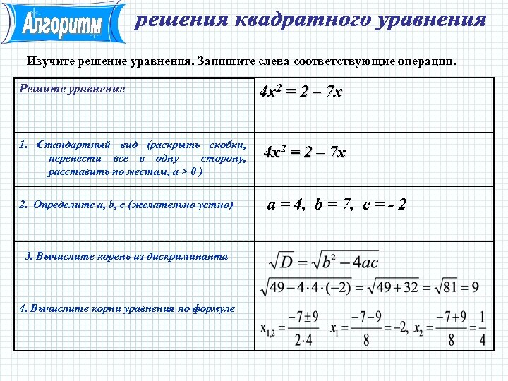 Изучите решение уравнения. Запишите слева соответствующие операции. Решите уравнение 1. Стандартный вид (раскрыть скобки,