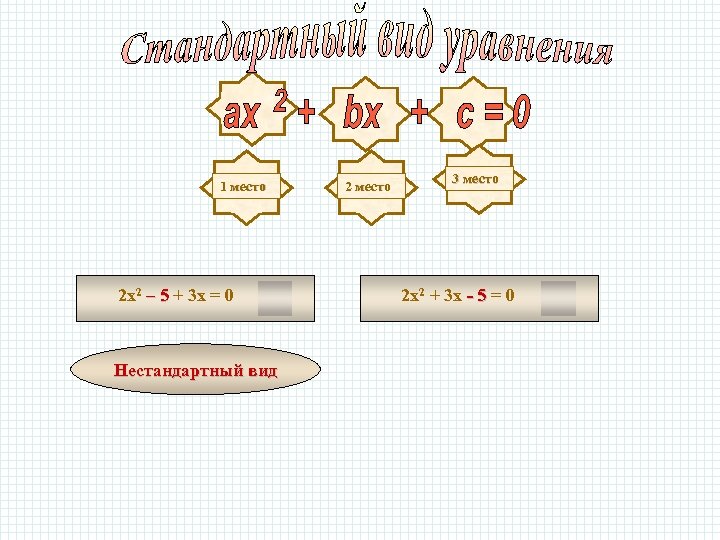 1 место 2 х2 – 5 + 3 х = 0 Нестандартный вид 2