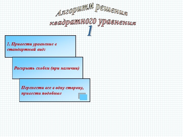 1. Привести уравнение в стандартный вид: Раскрыть скобки (при наличии) Перенести все в одну