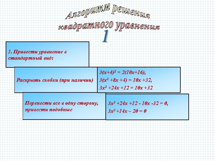 1. Привести уравнение в стандартный вид: Раскрыть скобки (при наличии) Перенести все в одну