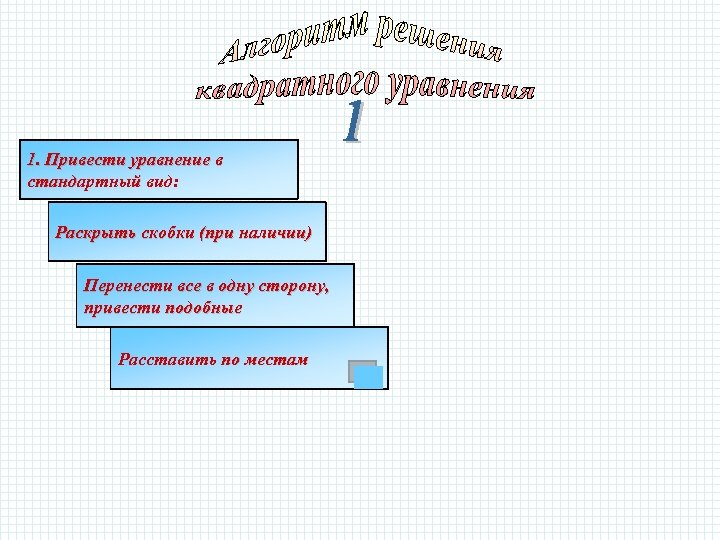 1. Привести уравнение в стандартный вид: Раскрыть скобки (при наличии) Перенести все в одну