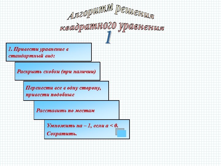 1. Привести уравнение в стандартный вид: Раскрыть скобки (при наличии) Перенести все в одну
