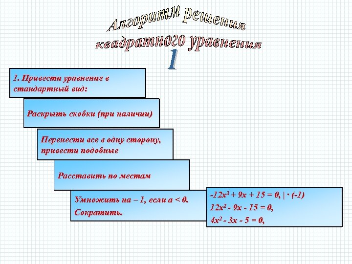 1. Привести уравнение в стандартный вид: Раскрыть скобки (при наличии) Перенести все в одну
