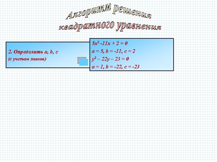 2. Определить a, b, c (с учетом знаков) 5 х2 -11 х + 2