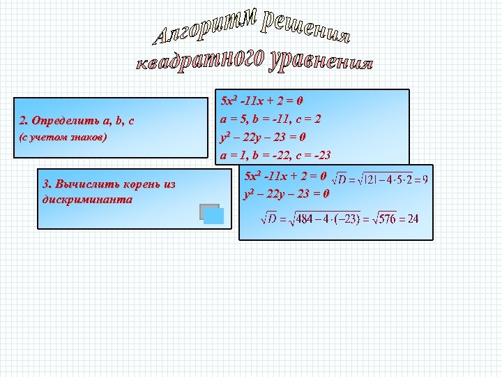 2. Определить a, b, c (с учетом знаков) 3. Вычислить корень из дискриминанта 5