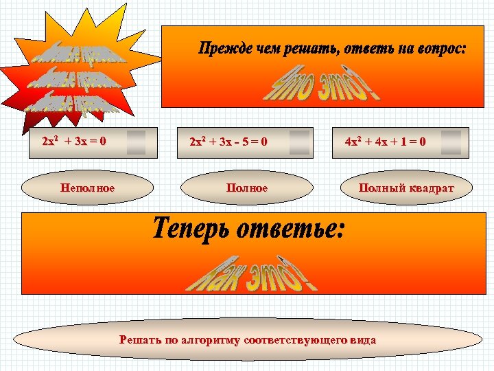 2 х2 + 3 х = 0 Неполное 2 х2 + 3 х -
