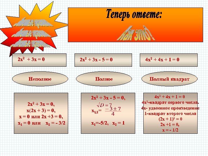 2 х2 + 3 х = 0 Неполное 2 х2 + 3 х -