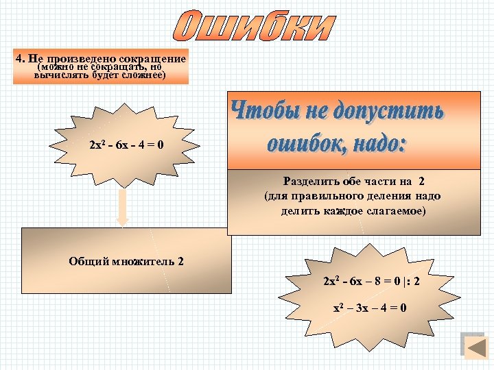 4. Не произведено сокращение (можно не сокращать, но вычислять будет сложнее) 2 х2 -
