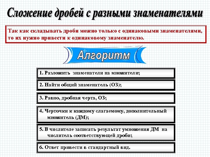 Так как складывать дроби можно только с одинаковыми знаменателями, то их нужно привести к