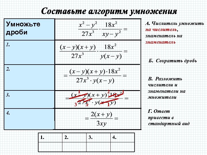 Умножьте дроби А. Числитель умножить на числитель, знаменатель на знаменатель 1. Б. Сократить дробь
