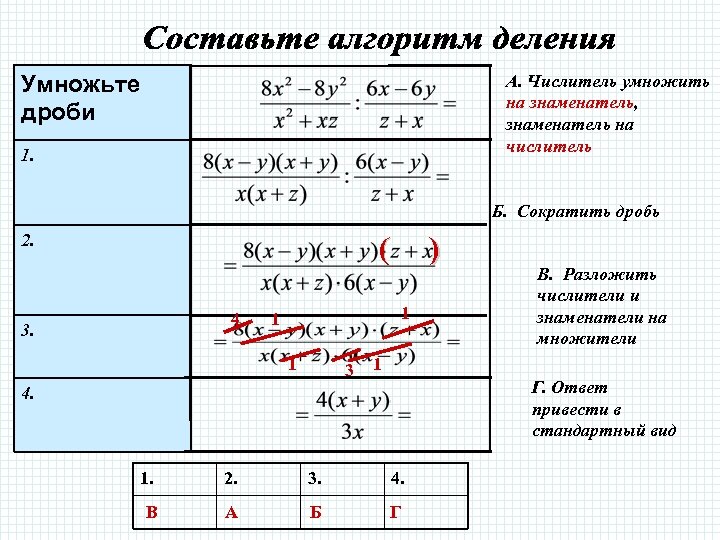 Умножьте дроби А. Числитель умножить на знаменатель, знаменатель на числитель 1. Б. Сократить дробь