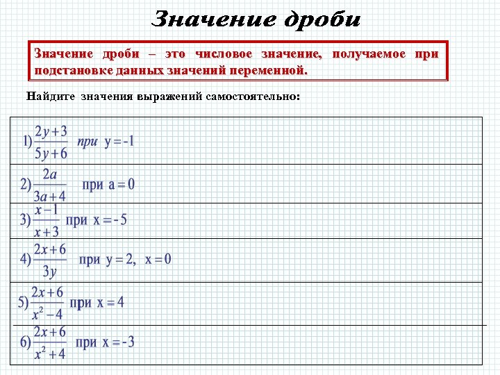 Значение переменной алгебраической дроби