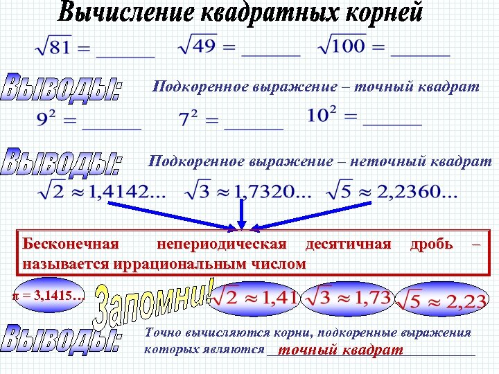 Подкоренное выражение – точный квадрат Подкоренное выражение – неточный квадрат Бесконечная непериодическая десятичная называется
