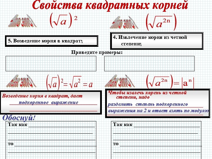 5. Возведение корня в квадрат; 4. Извлечение корня из четной степени; Приведите примеры: Возведение