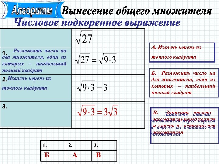 Получается корень. Как извлечь квадратный корень из числа. Как вывести квадратный корень из числа. Как вычислить корень числа. Как извлечь корень из числа в квадрате.