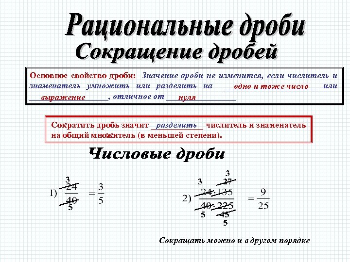 Основное свойство рациональной