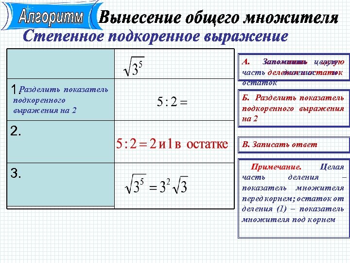 1. Разделить показатель подкоренного выражения на 2 2. А. Запомнить целую часть деления и