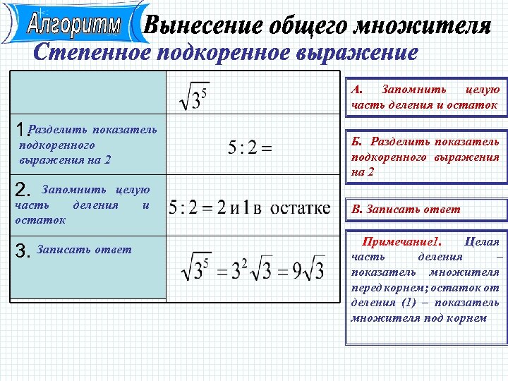 А. Запомнить целую часть деления и остаток 1. Разделить показатель подкоренного выражения на 2