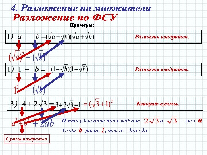 Примеры: Разность квадратов. Квадрат суммы. Пусть удвоенное произведение Тогда Сумма квадратов b равно 1,