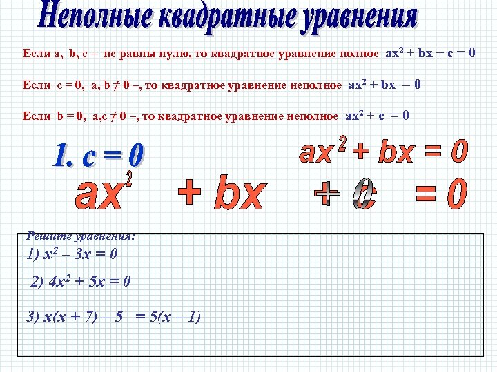 Если a, b, c – не равны нулю, то квадратное уравнение полное ax 2