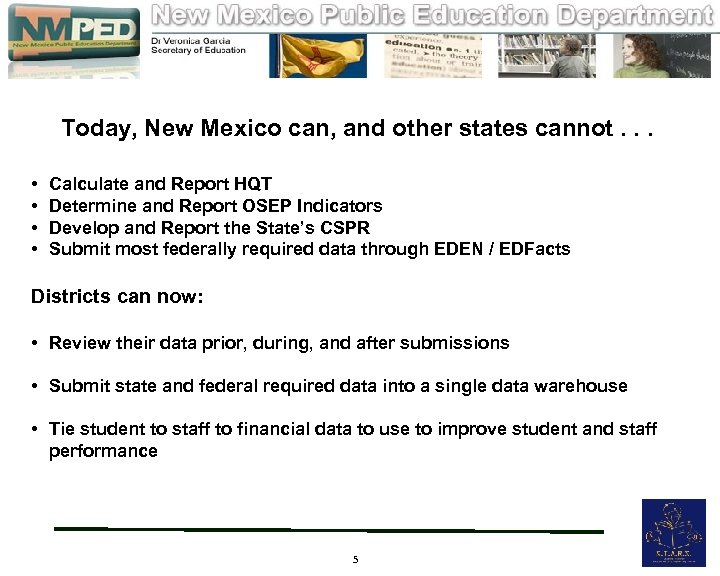 Today, New Mexico can, and other states cannot. . . • • Calculate and