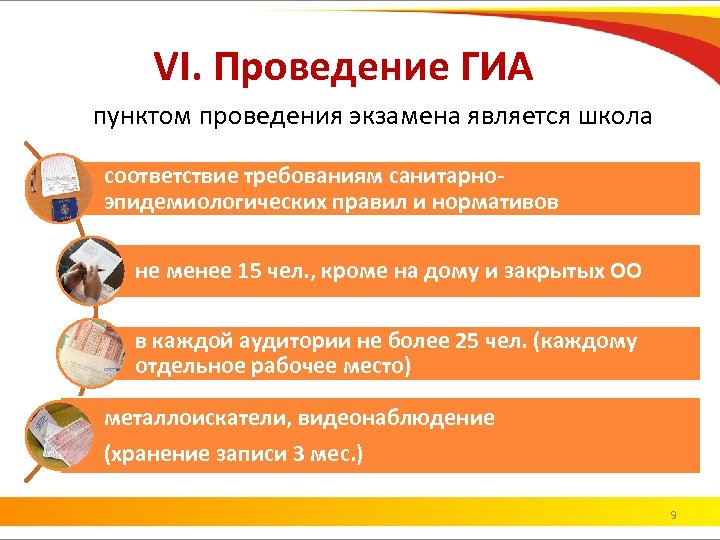 VI. Проведение ГИА пунктом проведения экзамена является школа соответствие требованиям санитарноэпидемиологических правил и нормативов