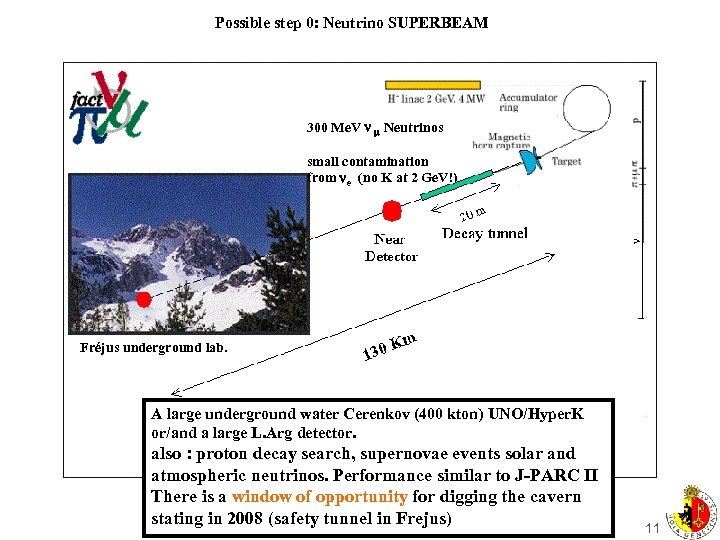 Possible step 0: Neutrino SUPERBEAM 300 Me. V n Neutrinos small contamination from ne