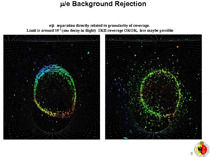  /e Background Rejection e/ separation directly related to granularity of coverage. Limit is