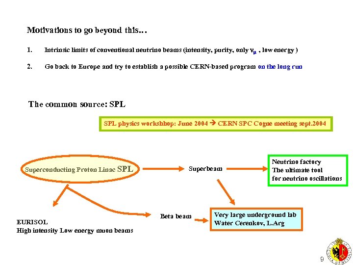 Motivations to go beyond this… 1. Intrinsic limits of conventional neutrino beams (intensity, purity,