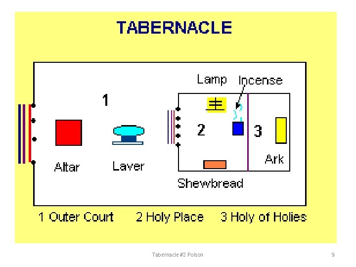 Tabernacle #2 Polson 9 