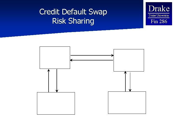 Drake Credit Default Swap Risk Sharing Bank $50 M of CDS With Co X