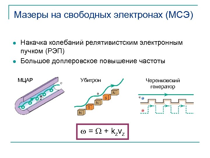 Мазеры на свободных электронах (МСЭ) l l Накачка колебаний релятивистским электронным пучком (РЭП) Большое