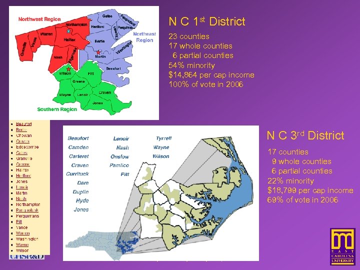 N C 1 st District 23 counties 17 whole counties 6 partial counties 54%