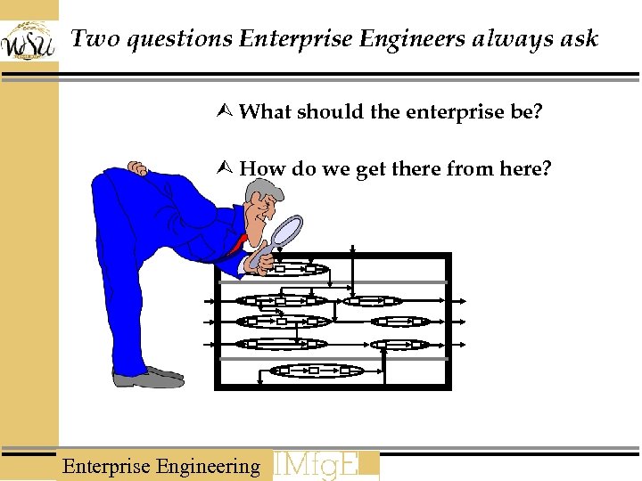 Two questions Enterprise Engineers always ask Ù What should the enterprise be? Ù How