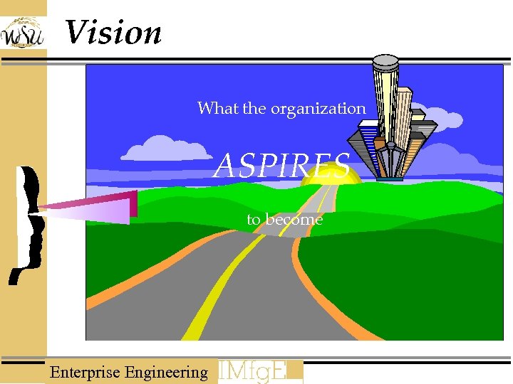 Vision What the organization ASPIRES to become Enterprise Engineering 