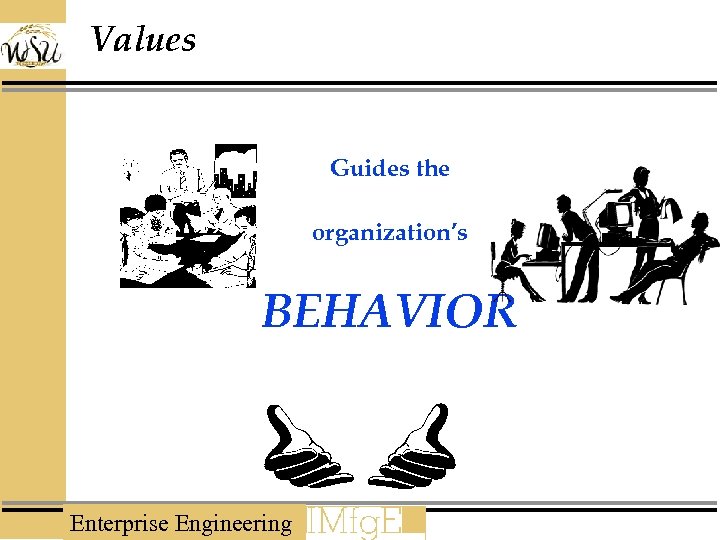 Values Guides the organization’s BEHAVIOR Enterprise Engineering 